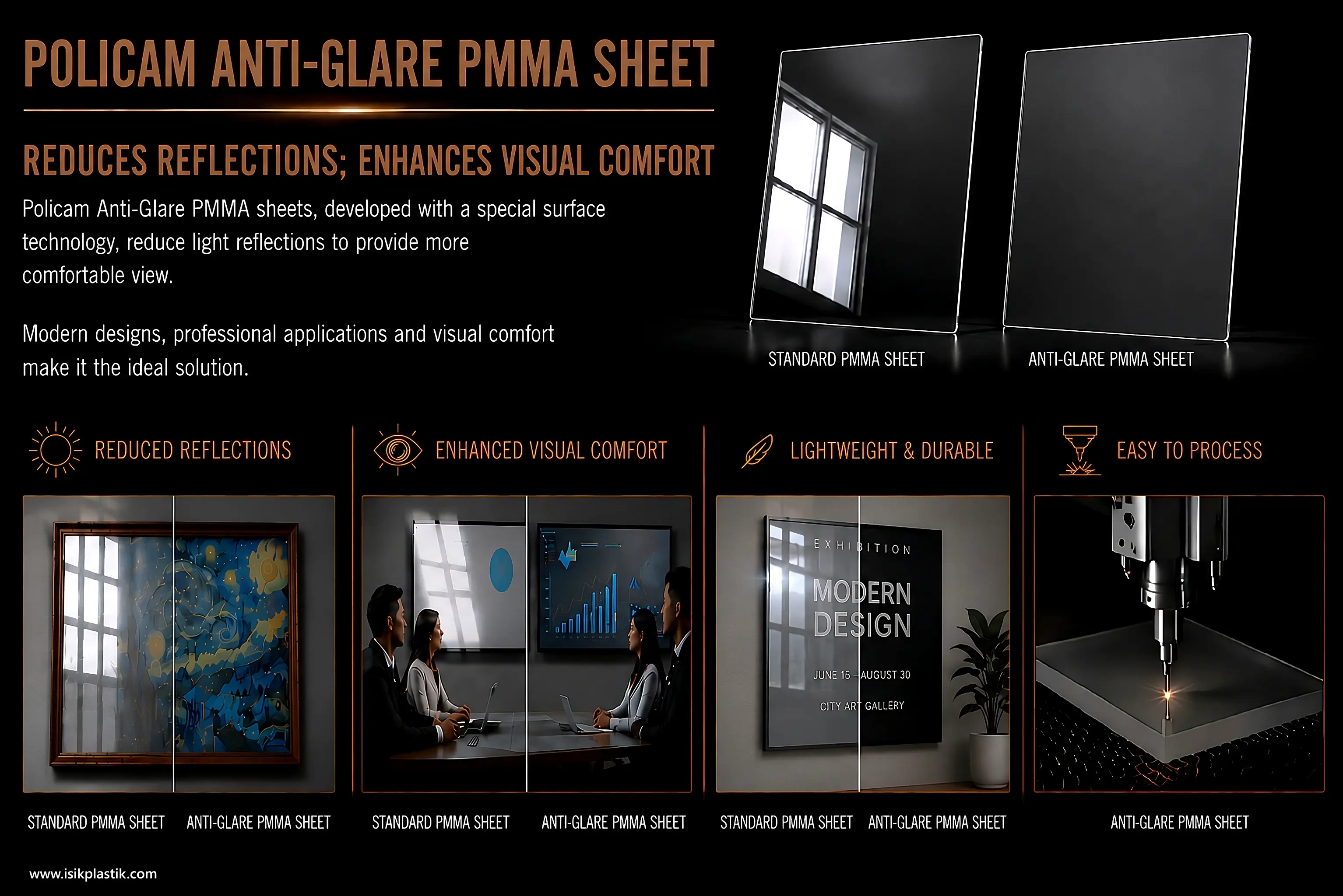 Anti-Glare I99 Levha